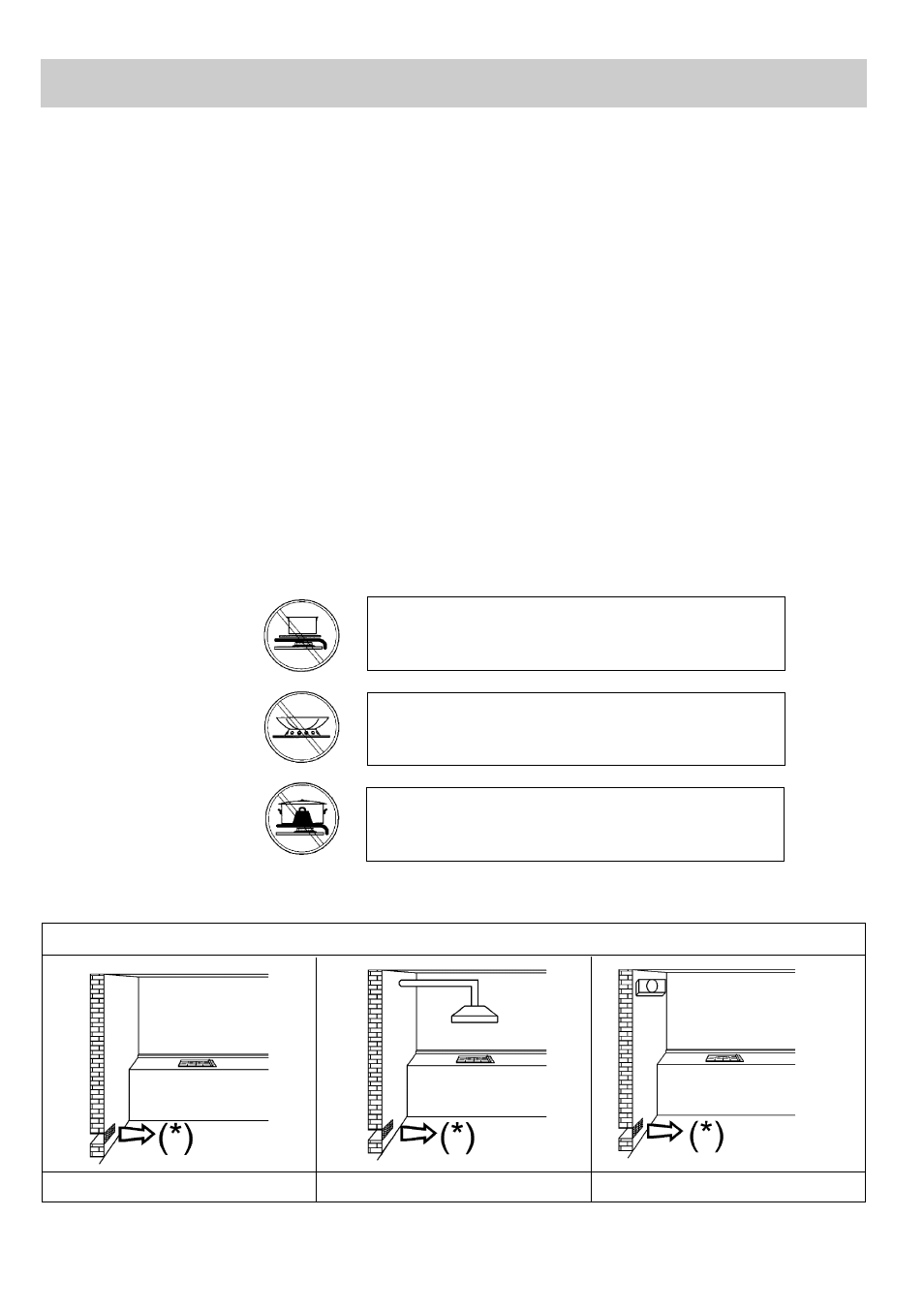 Blanco BCGC74 - BCGC52 User Manual | Page 4 / 15