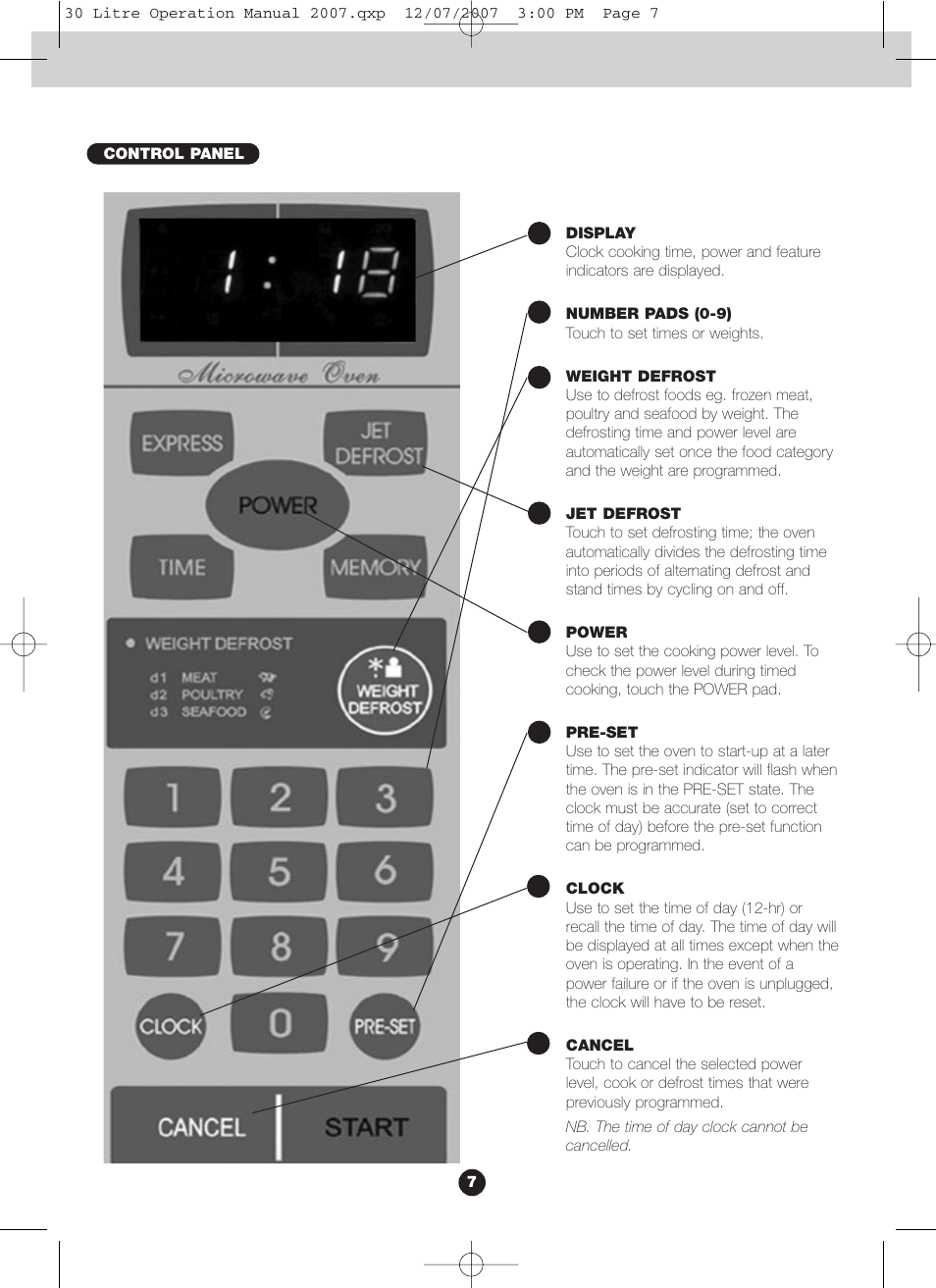 Blanco BMO300X User Manual | Page 7 / 12