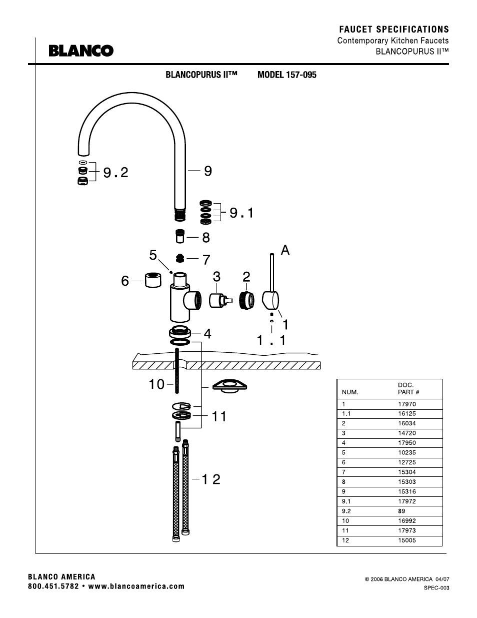 Blanco | Blanco 157-095 User Manual | Page 2 / 2