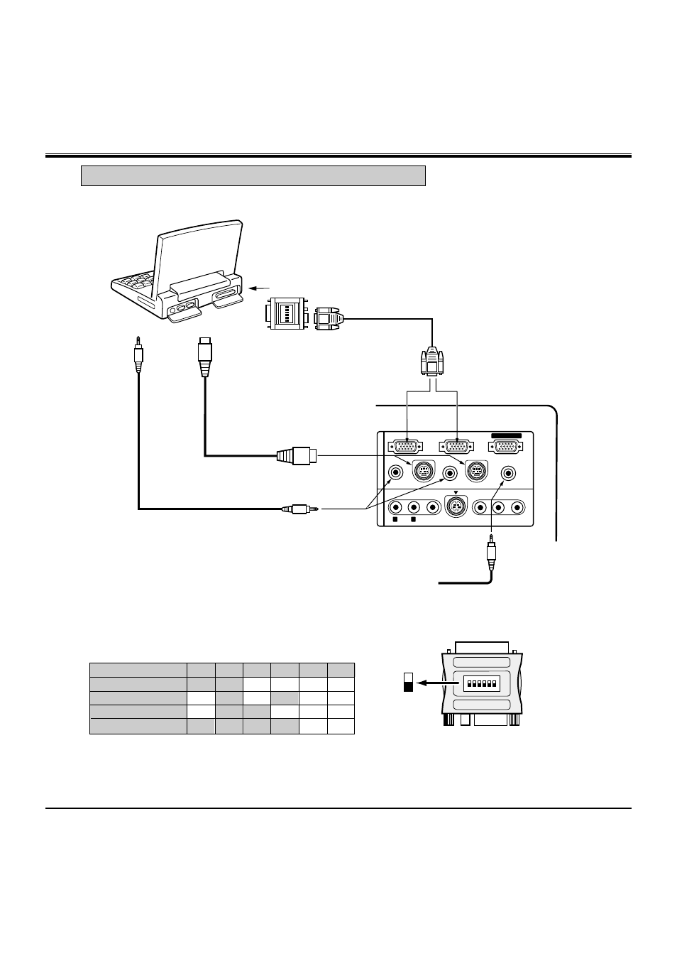 Connecting a macintosh powerbook computer, Connecting the projector | BOXLIGHT MP-36t User Manual | Page 15 / 54