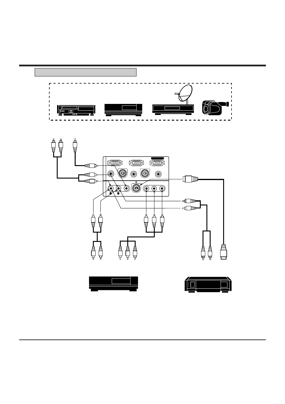 Video equipment, Connecting the video equipment, Connecting the projector | Video camera | BOXLIGHT MP-36t User Manual | Page 17 / 54