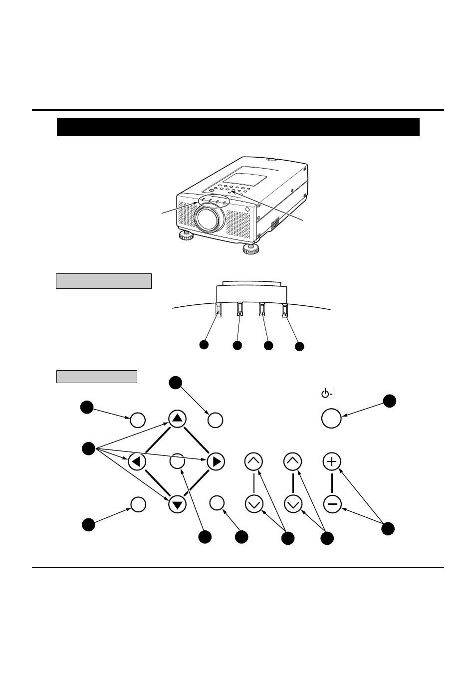 Before operation, Controls and indicators | BOXLIGHT MP-36t User Manual | Page 19 / 54