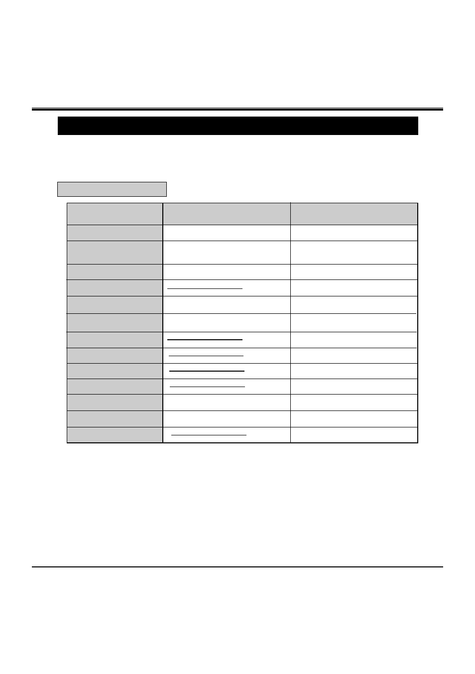 Control the projector, Direct operation | BOXLIGHT MP-36t User Manual | Page 24 / 54
