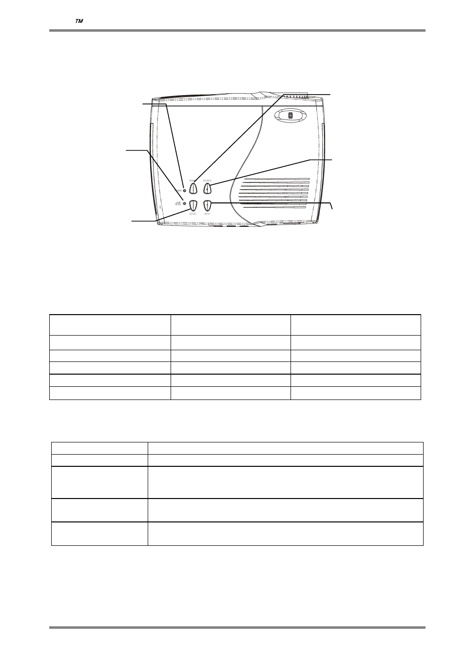 Led indicator & control pad on projector | BOXLIGHT DLP User Manual | Page 10 / 37