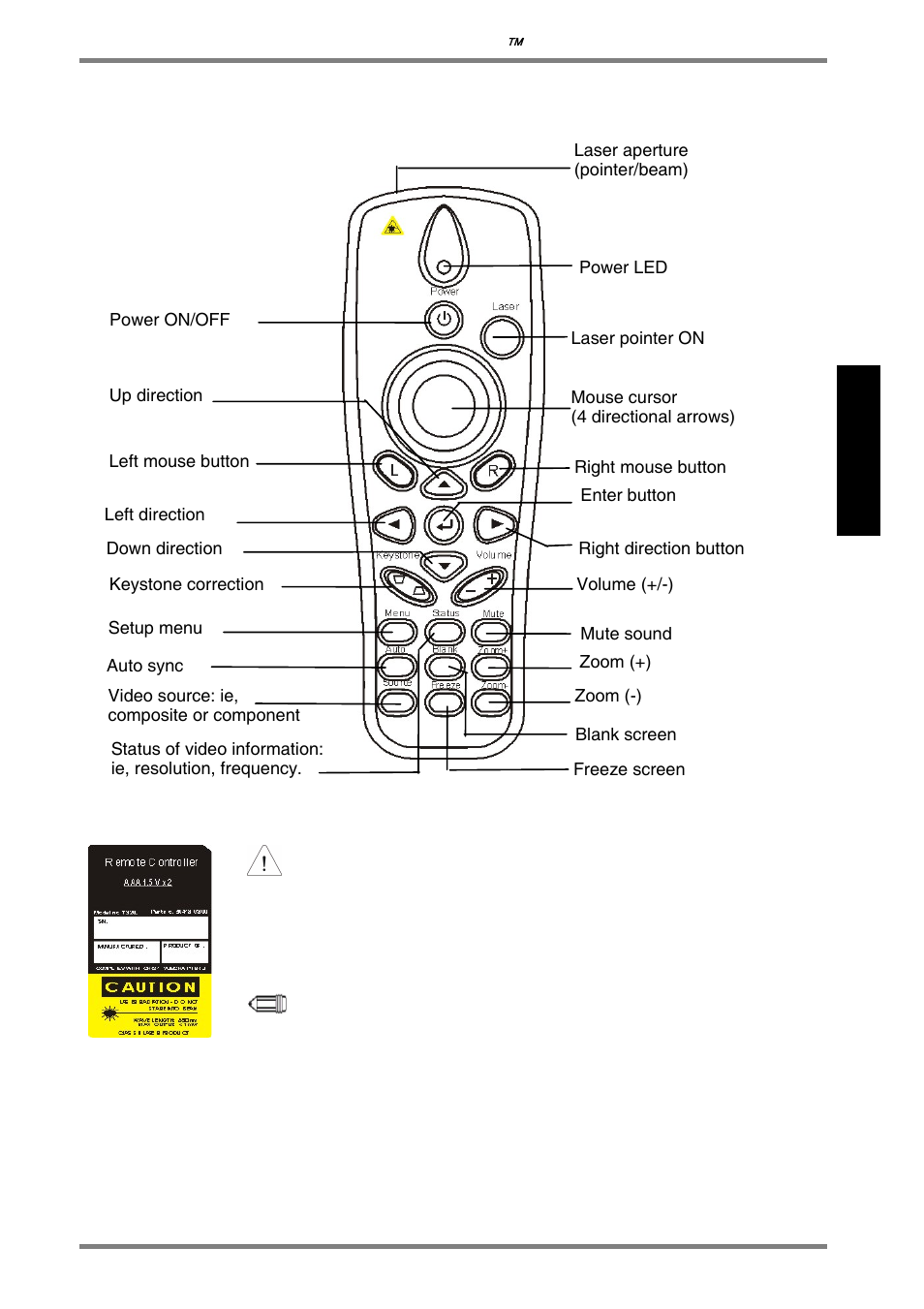 Remote control instruction | BOXLIGHT DLP User Manual | Page 11 / 37