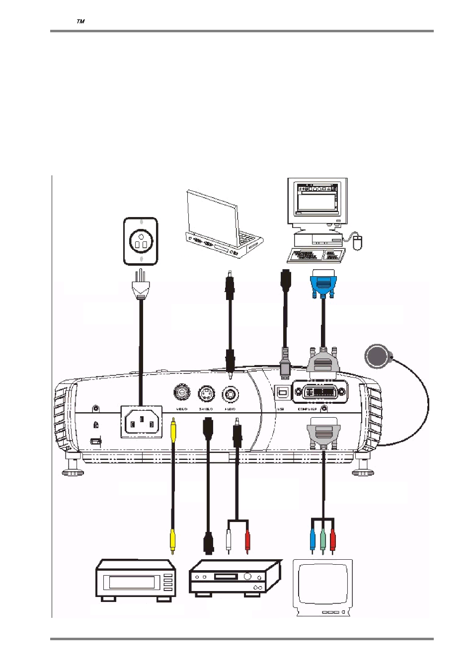 Connecting input and output devices, Digital projector user’s guide | BOXLIGHT DLP User Manual | Page 14 / 37