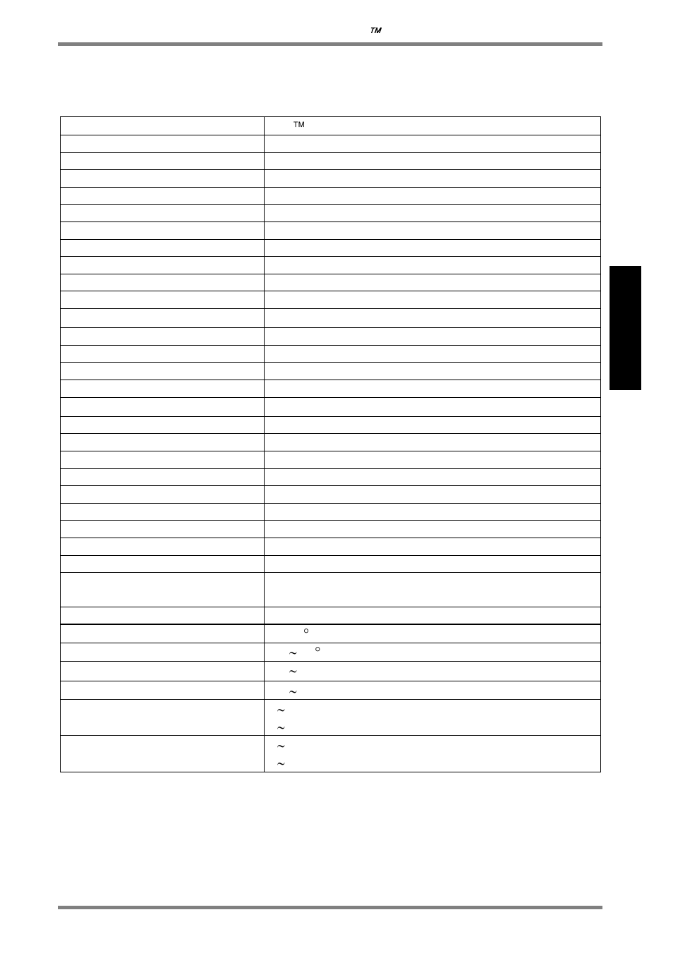 Product specification | BOXLIGHT DLP User Manual | Page 29 / 37