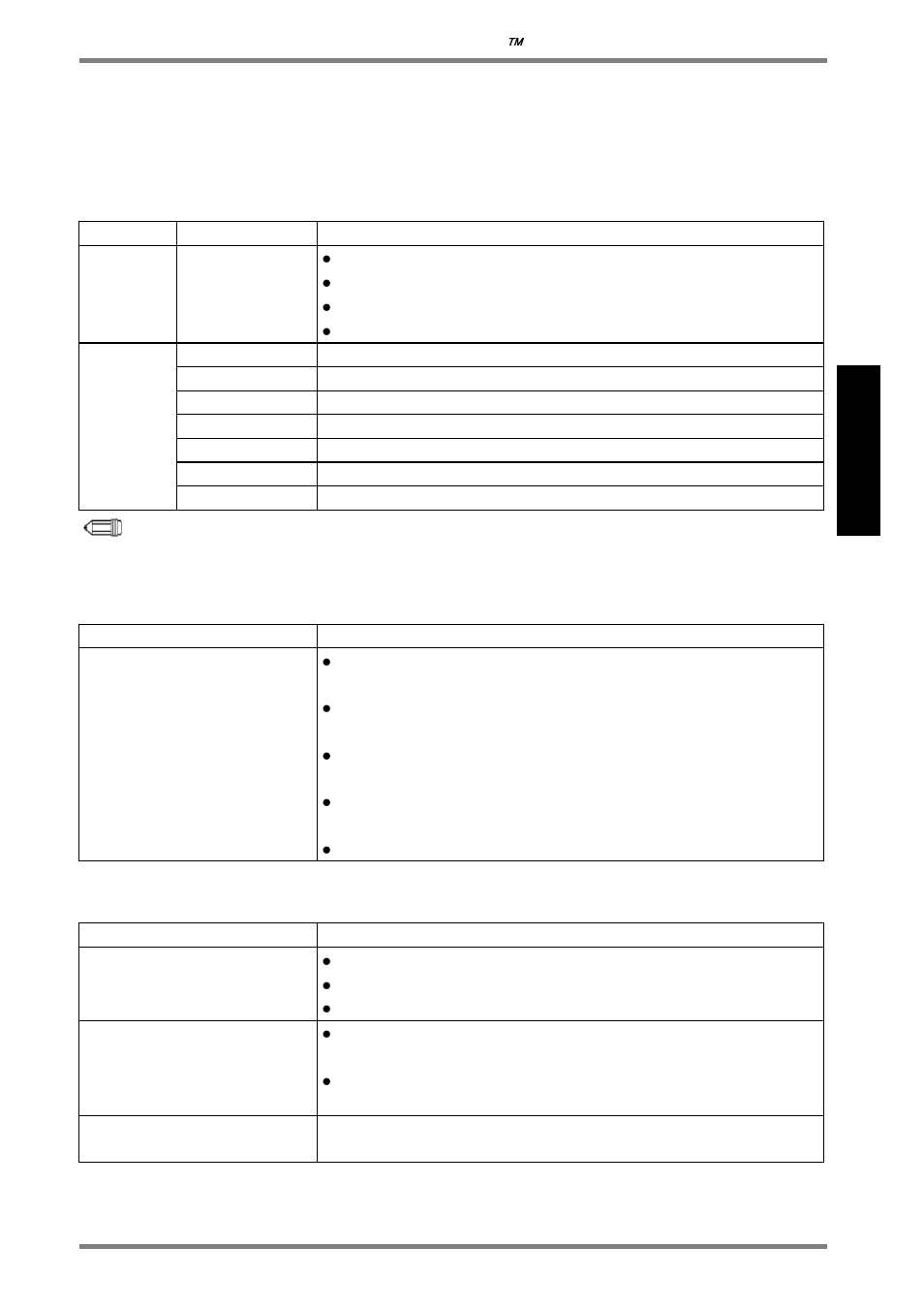 Troubleshooting | BOXLIGHT DLP User Manual | Page 31 / 37