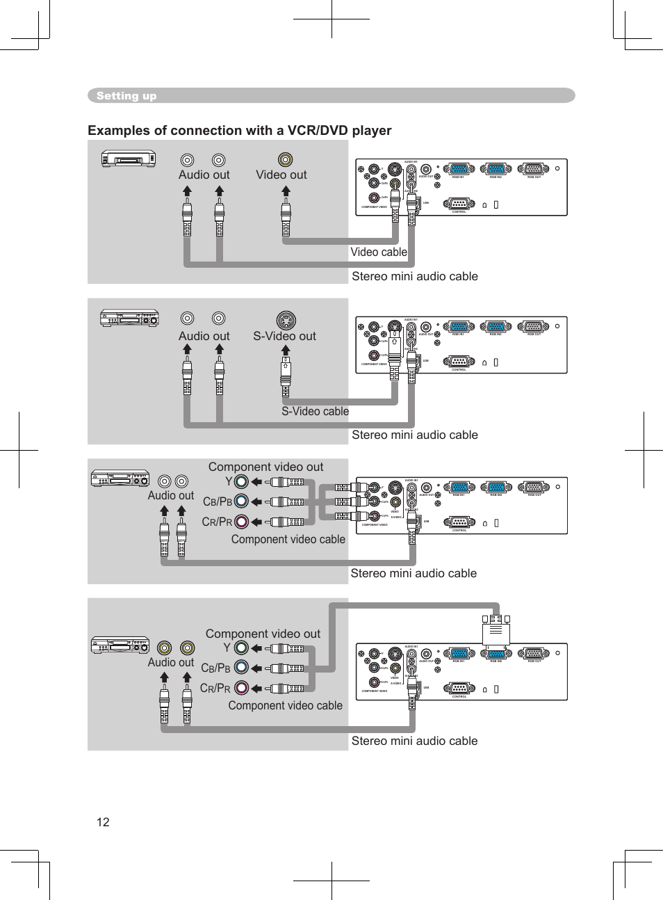 Examples of connection with a vcr/dvd player, Setting up | BOXLIGHT CP-324i User Manual | Page 12 / 49