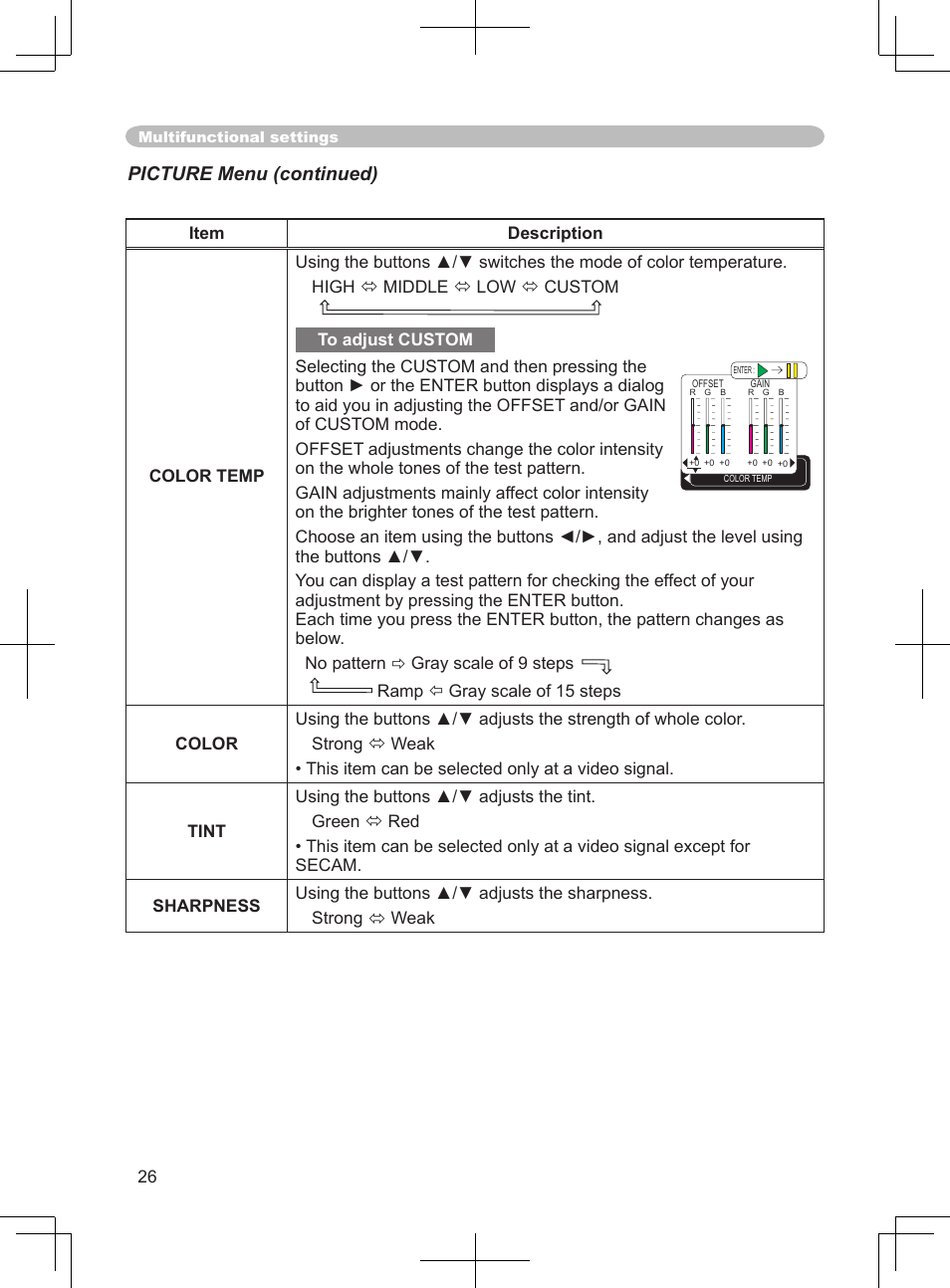 Picture menu (continued) | BOXLIGHT CP-324i User Manual | Page 26 / 49