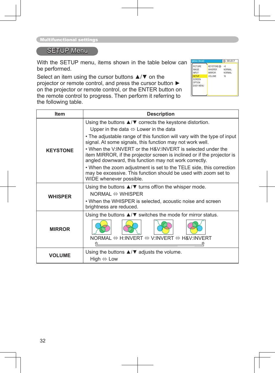 Menu, Keystone, whisper, mirror, volume, Screen men | Setup menu | BOXLIGHT CP-324i User Manual | Page 32 / 49