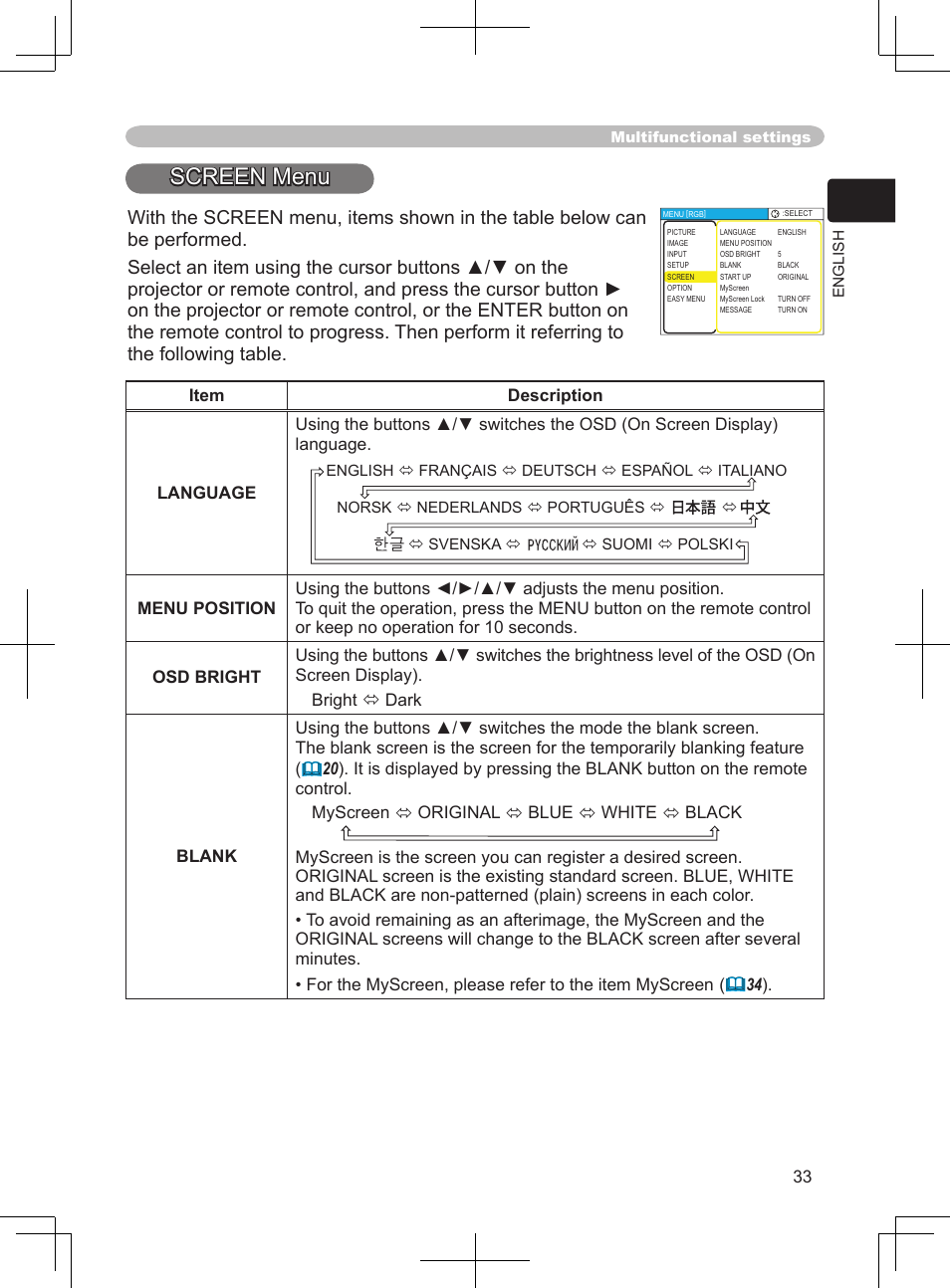 Language, menu position, osd bright, Blank, start up, myscreen, Myscreen lock, message | Option men, Screen menu | BOXLIGHT CP-324i User Manual | Page 33 / 49