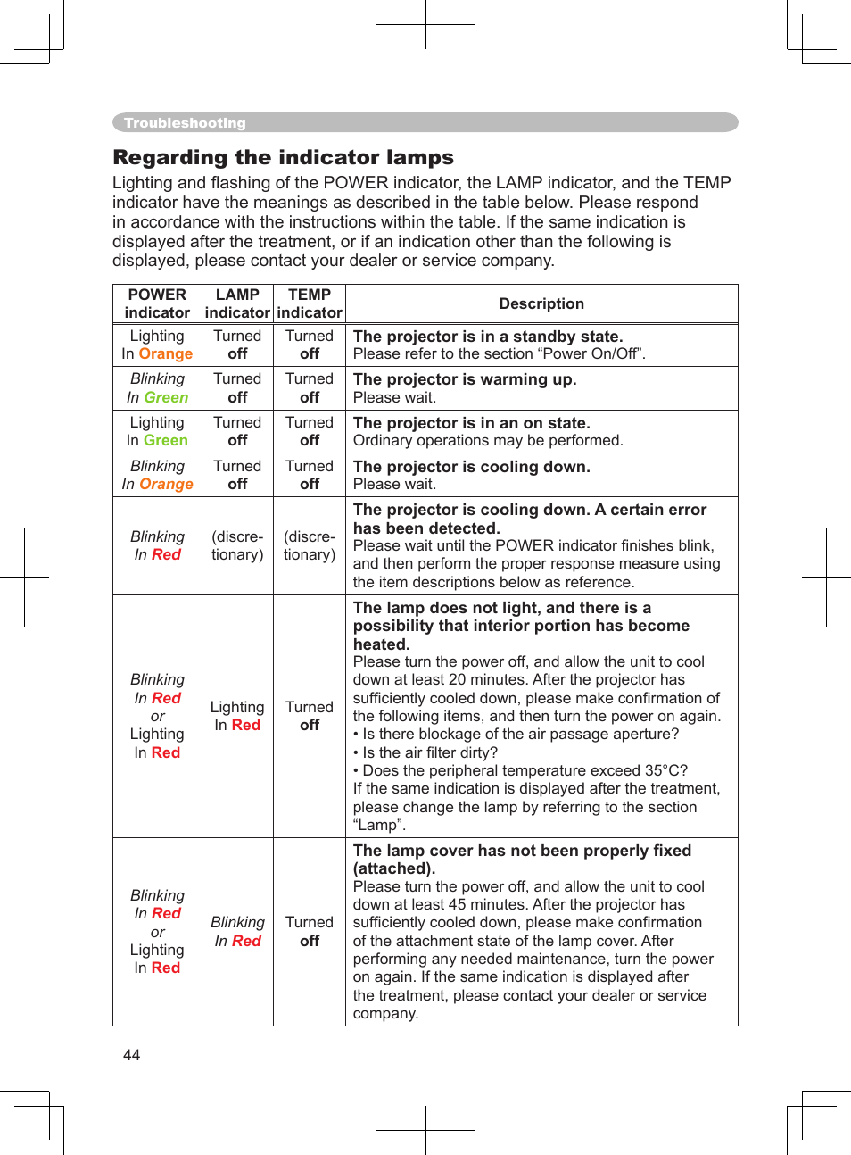 Regarding the indicator lamps | BOXLIGHT CP-324i User Manual | Page 44 / 49