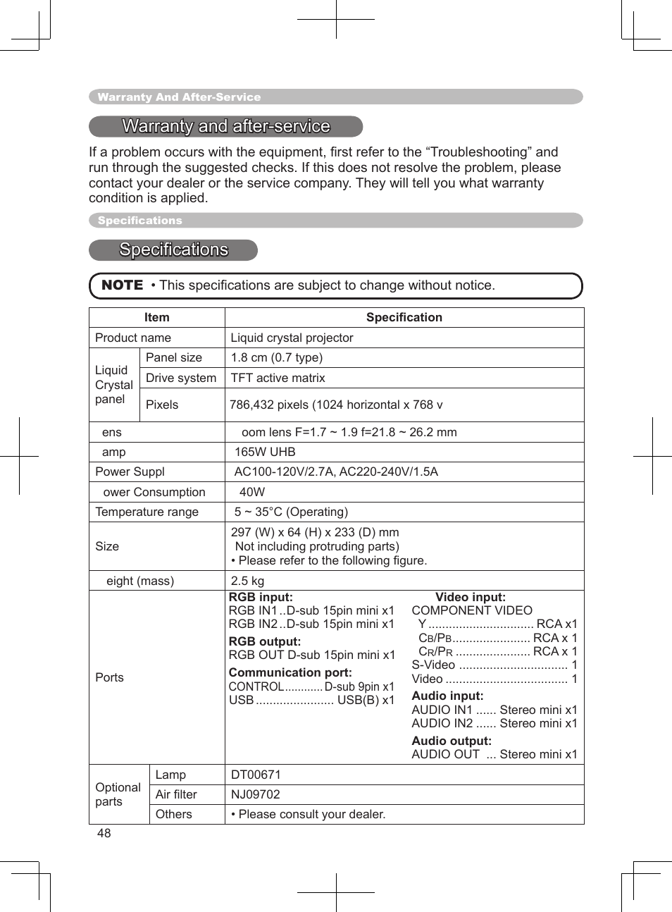 Warranty and after-service, Speciﬁcations | BOXLIGHT CP-324i User Manual | Page 48 / 49