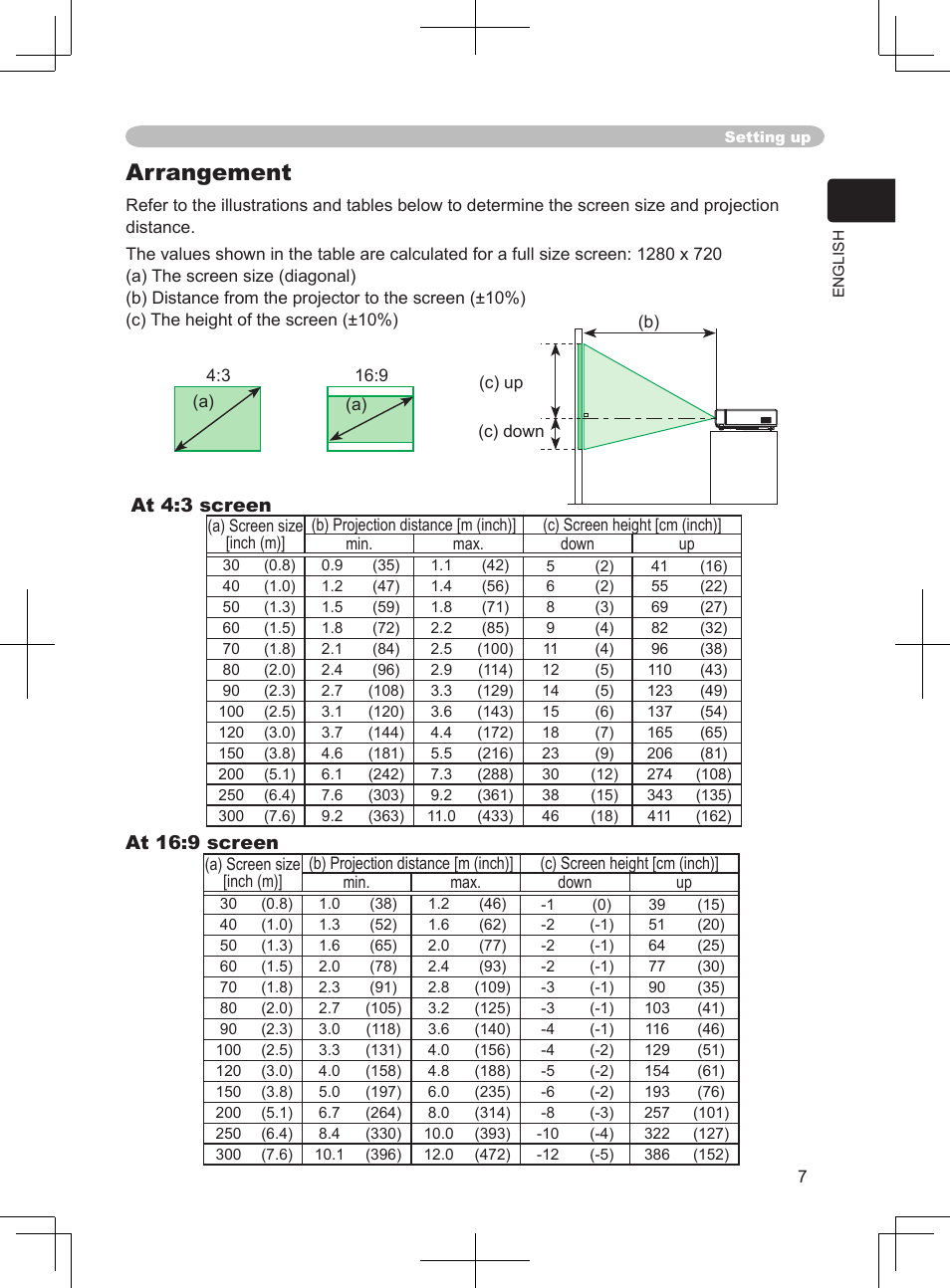 Arrangement | BOXLIGHT CP-324i User Manual | Page 7 / 49