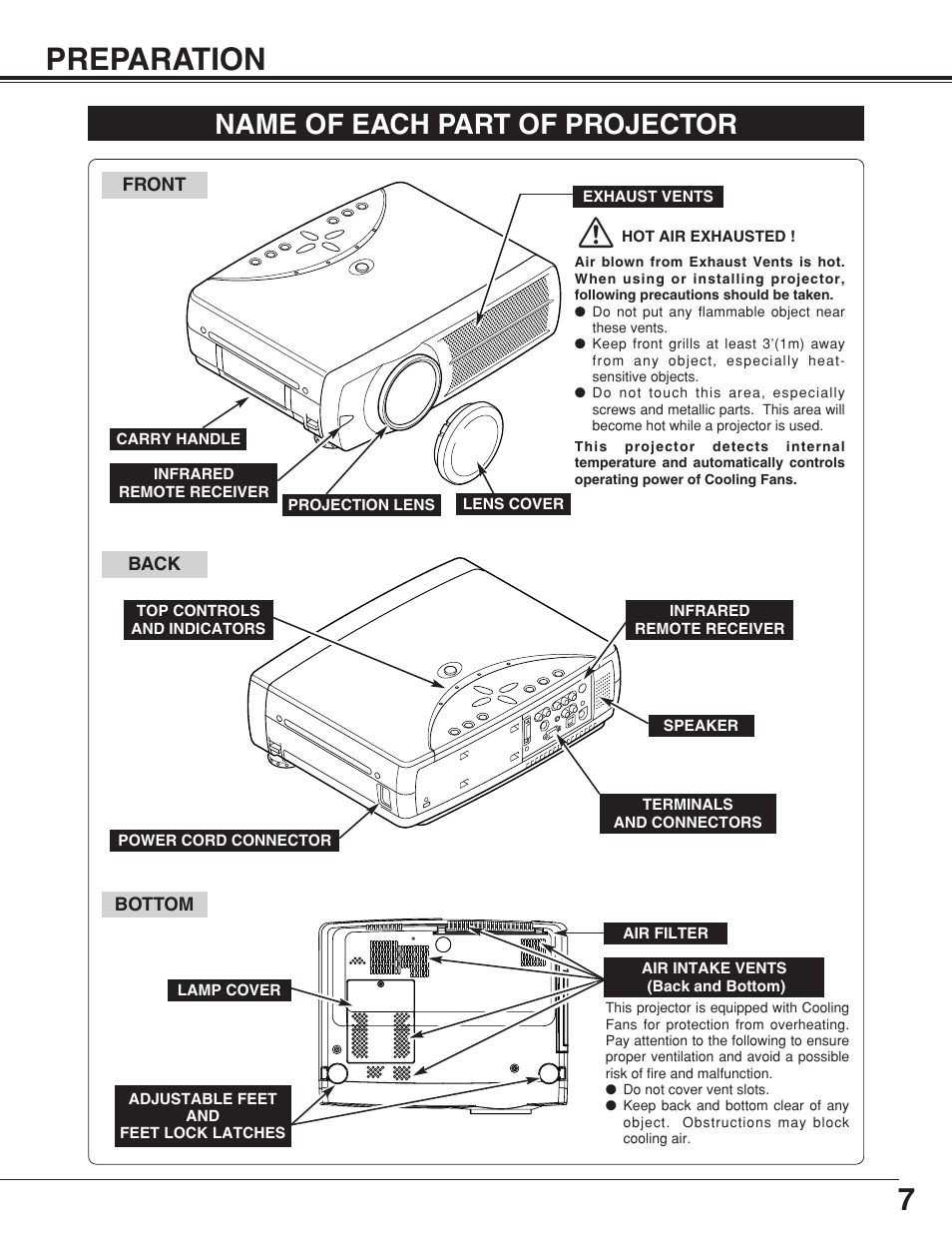 7preparation, Name of each part of projector | BOXLIGHT CP-19t User Manual | Page 7 / 48