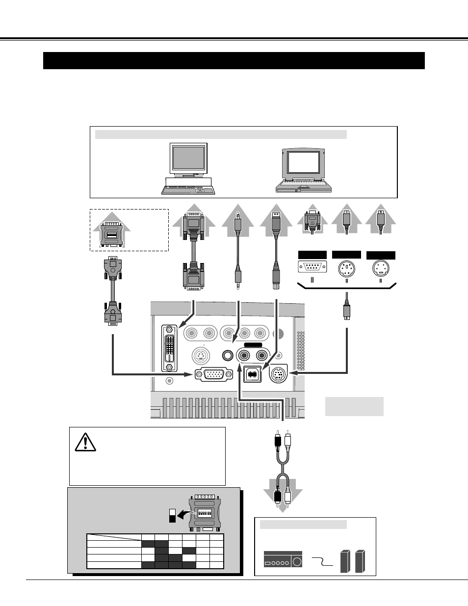 Connecting to computer, Connecting projector, Cables used for connection | Terminals of the projector, Audio input, Control cable for serial port, Or adb port, Usb cable, Audio cables (rca x 2 and mini plug (stereo) x 1), External audio equipment | BOXLIGHT CP-300t User Manual | Page 12 / 44