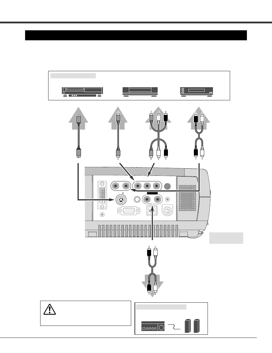 Connecting to video equipment, Connecting projector, Cables used for connection | BOXLIGHT CP-300t User Manual | Page 13 / 44