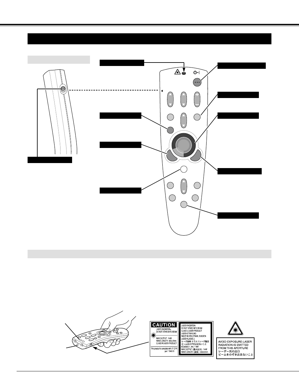 14 before operation, Operation of remote control, Left side | Laser pointer function | BOXLIGHT CP-300t User Manual | Page 14 / 44