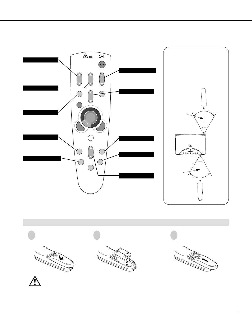 Before operation, Remote control batteries installation | BOXLIGHT CP-300t User Manual | Page 15 / 44