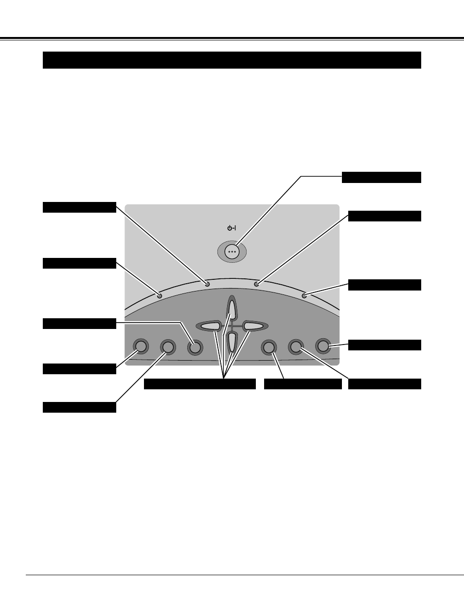 Top controls and indicators, Before operation | BOXLIGHT CP-300t User Manual | Page 16 / 44