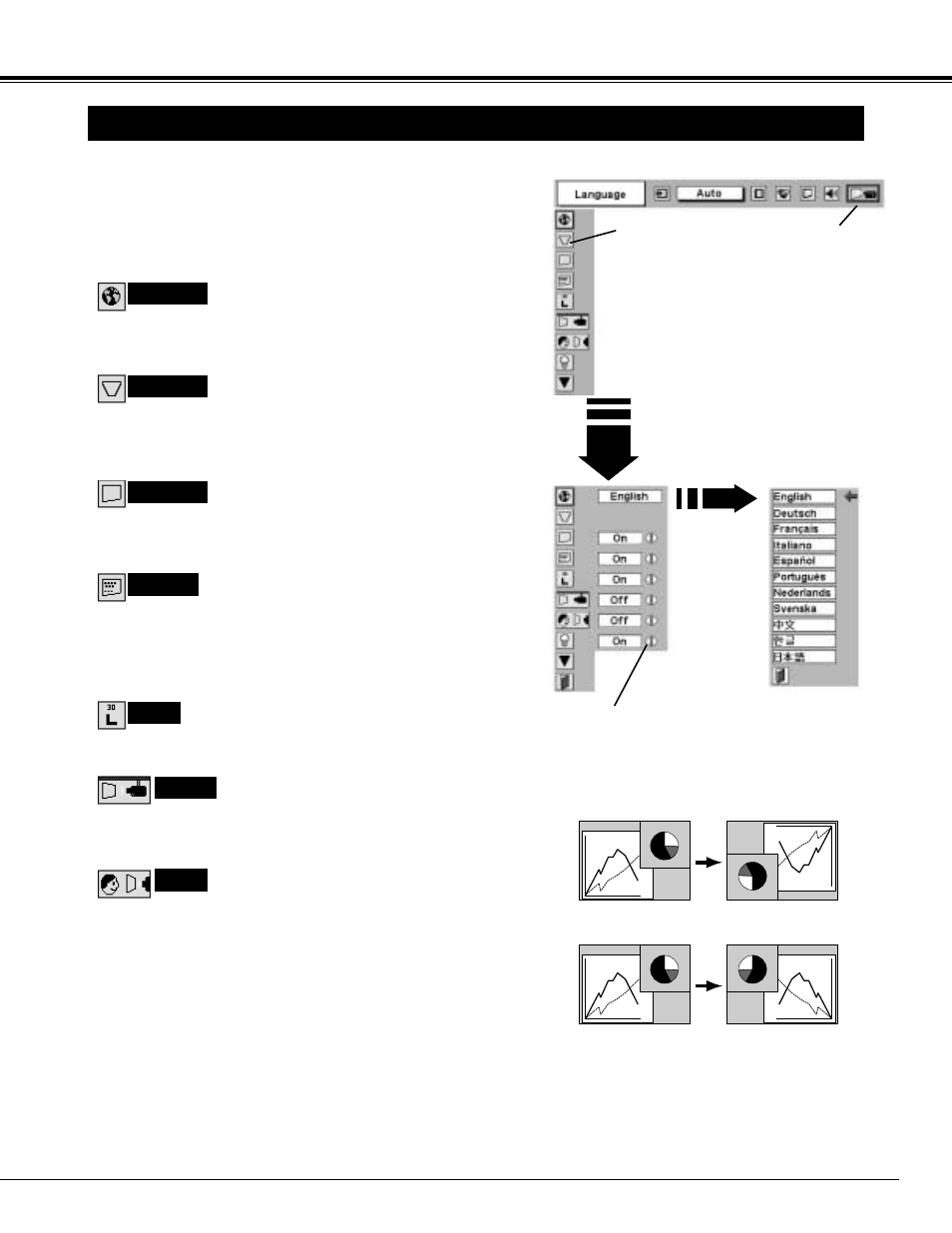 35 setting, Setting menu | BOXLIGHT CP-300t User Manual | Page 35 / 44