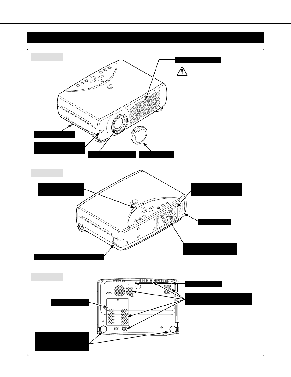 7preparation, Name of each part of projector | BOXLIGHT CP-300t User Manual | Page 7 / 44