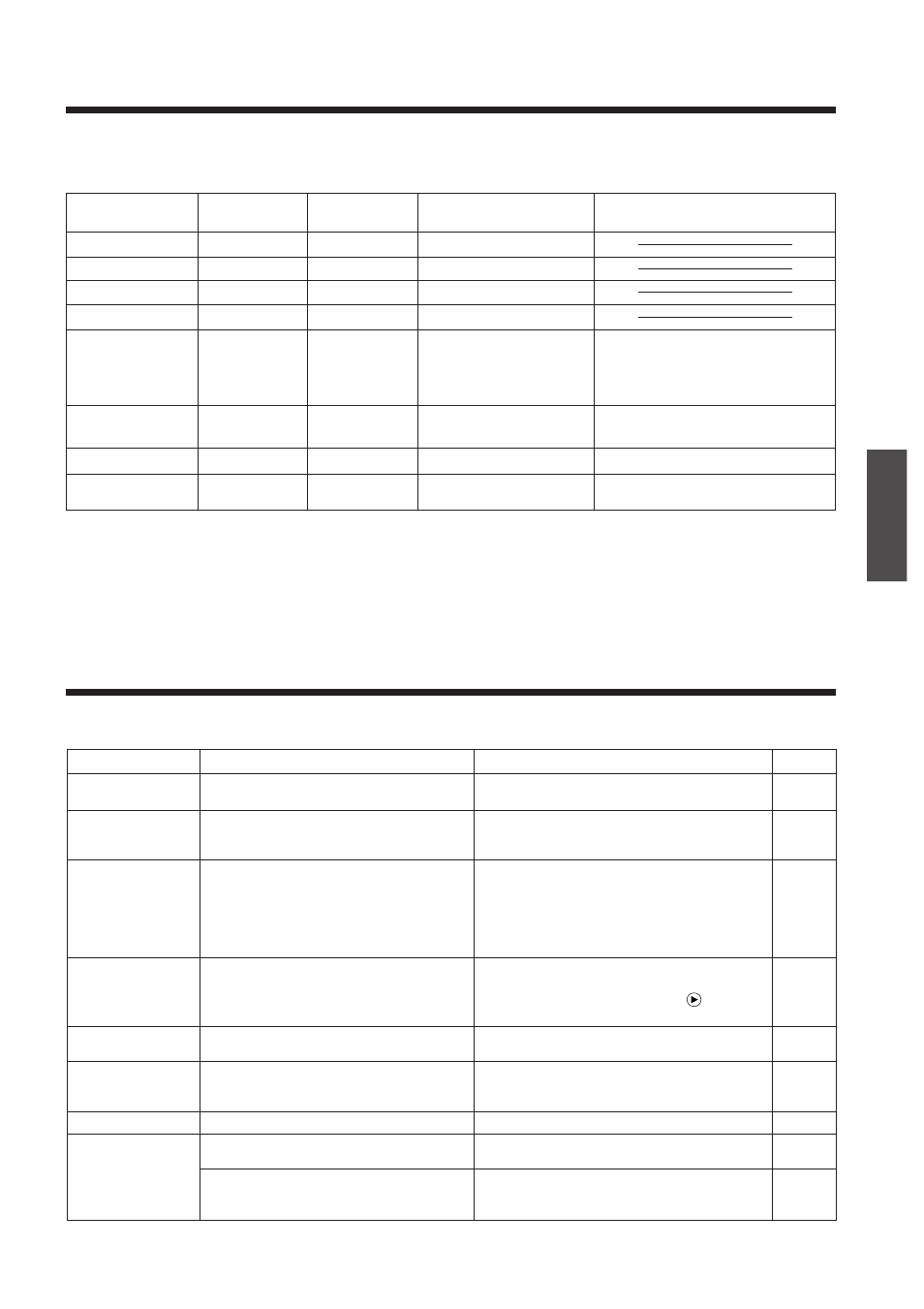 Tableau des messages d’information (suite), Dépannage, Témoins | BOXLIGHT MP-650i User Manual | Page 105 / 144