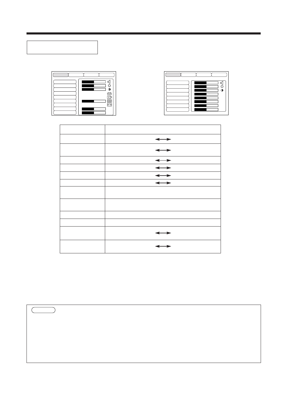 Regolazioni e funzioni (segue), Impostazione, Utilizzo del menu setup (menu di impostazione) | BOXLIGHT MP-650i User Manual | Page 126 / 144