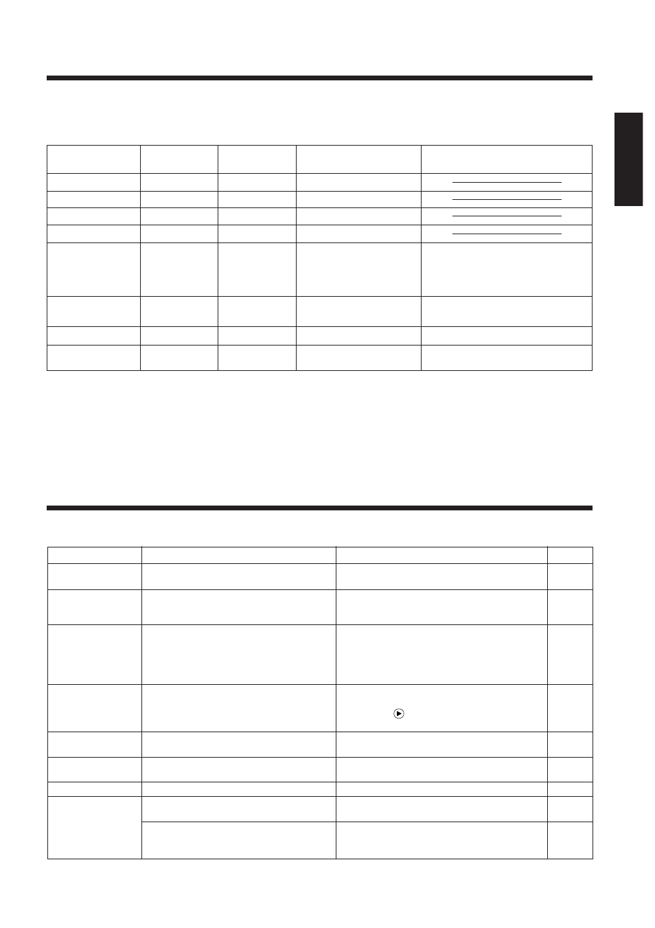 Message table (continued), Troubleshooting, Indicators | BOXLIGHT MP-650i User Manual | Page 33 / 144