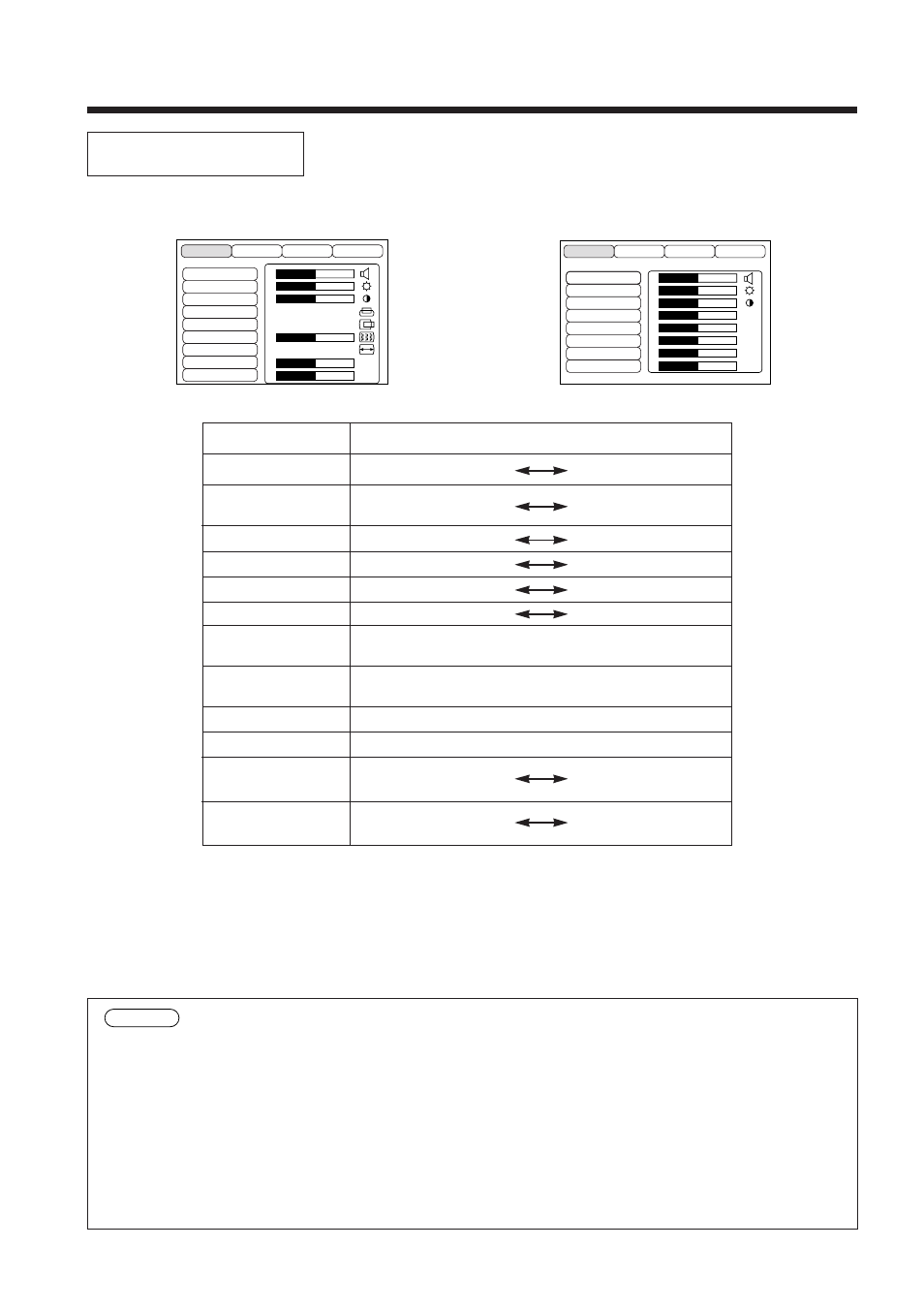 Einstellungen und funktionen (fortsetzung), Einrichtung, Verwendung des einrichten-menüs (setup) | BOXLIGHT MP-650i User Manual | Page 54 / 144