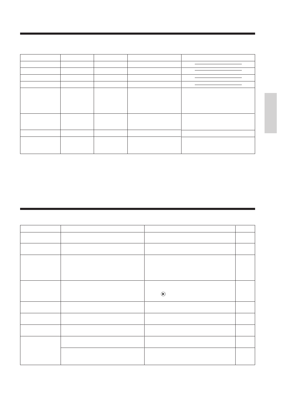 Meldungstabelle (fortsetzung), Störungssuche, Anzeigen | BOXLIGHT MP-650i User Manual | Page 69 / 144
