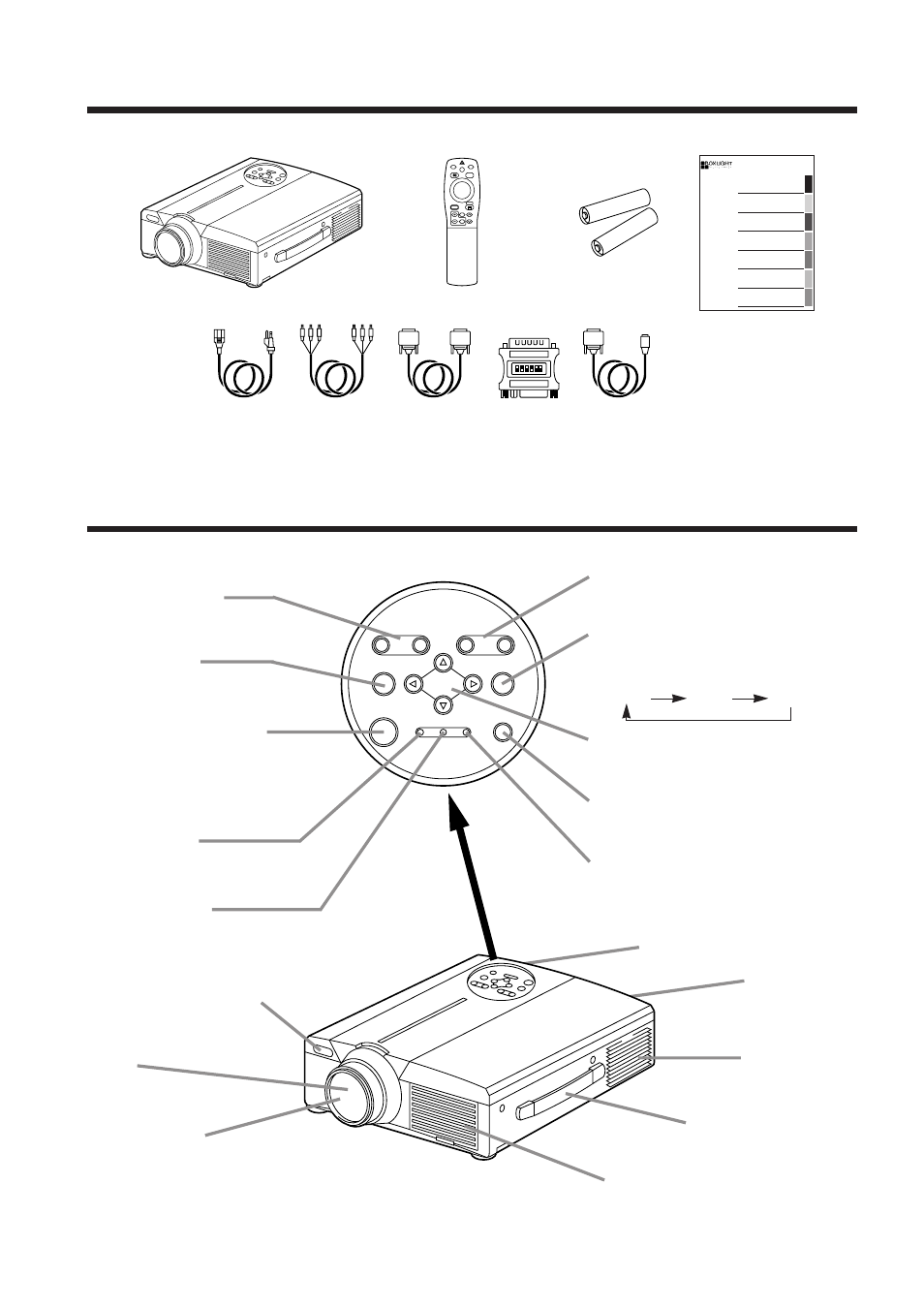 Vérification du contenu de l’emballage, Nomenclature et fonction des pièces, Unité principale | Touche standby / on, Touche mute, Touche de zoom, Témoin power, Témoin temp, Projecteur, Touche reset | BOXLIGHT MP-650i User Manual | Page 80 / 144