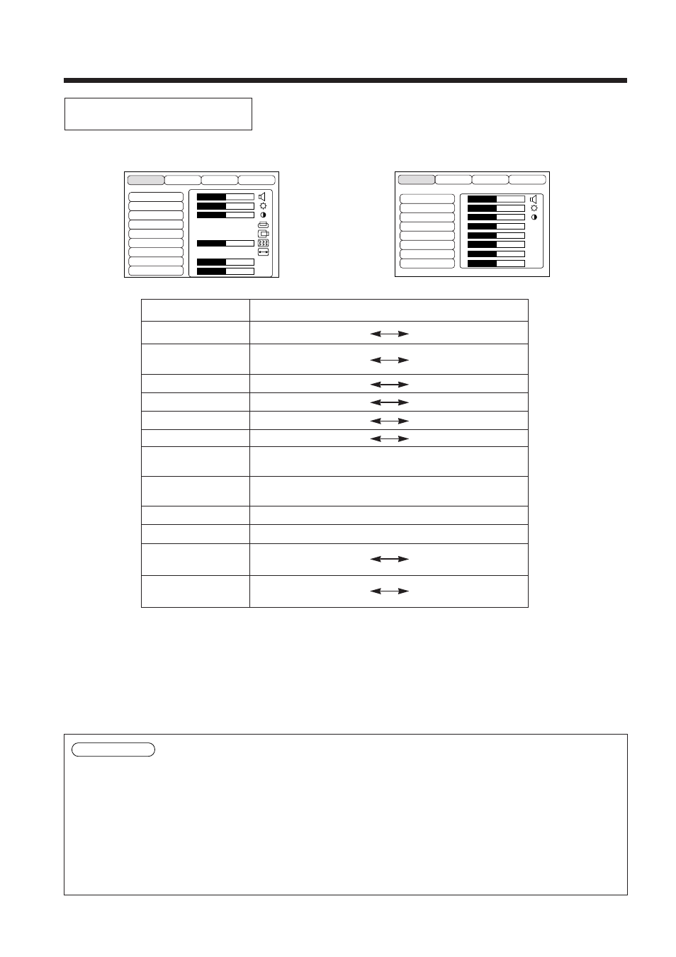 Réglages et fonctions (suite), Configuration, Utilisation du menu configuration | BOXLIGHT MP-650i User Manual | Page 90 / 144