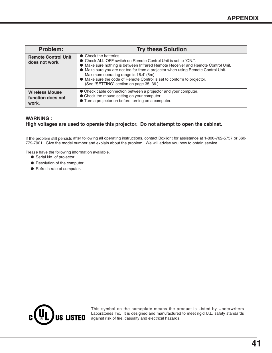 Appendix, Problem: try these solution | BOXLIGHT CP-16t User Manual | Page 41 / 44