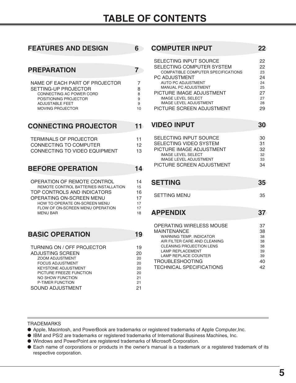 5table of contents, Connecting projector 11, Basic operation 19 | BOXLIGHT CP-16t User Manual | Page 5 / 44