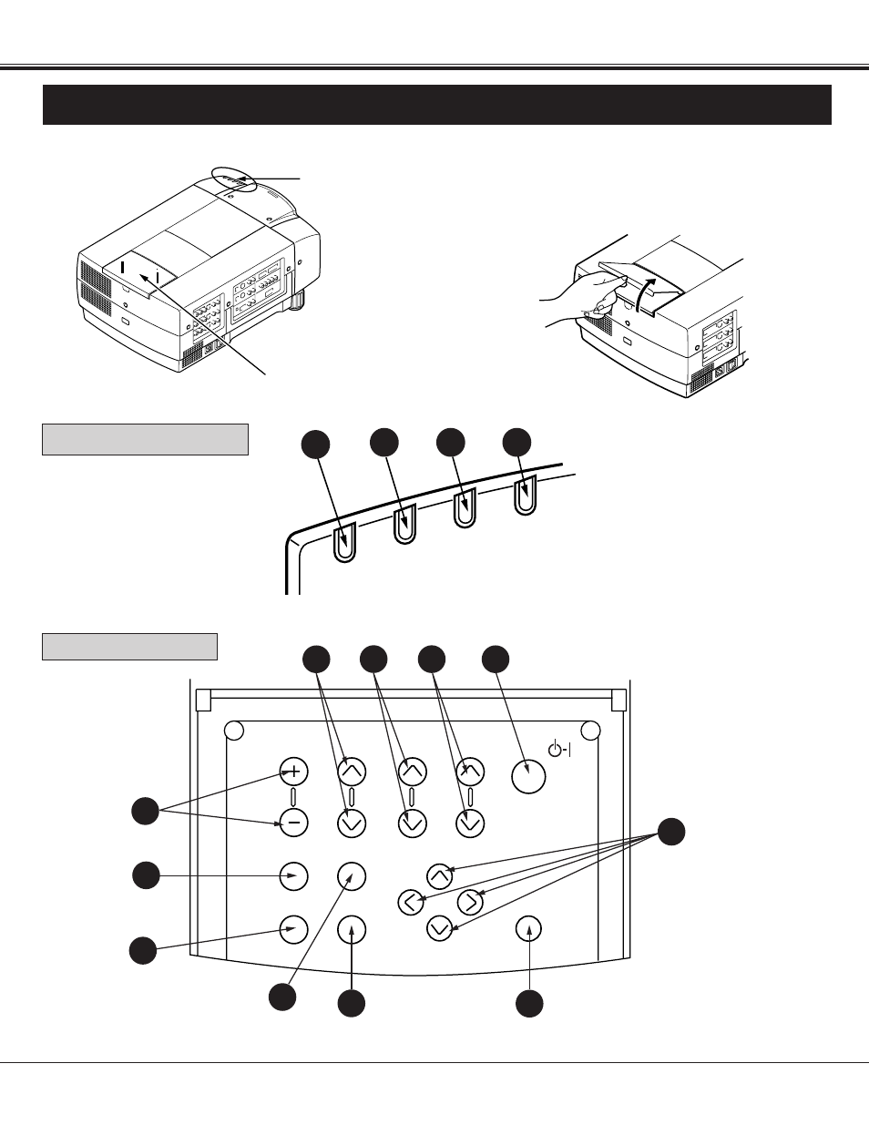 Before operation, Controls and indicators | BOXLIGHT FP-95t User Manual | Page 22 / 58