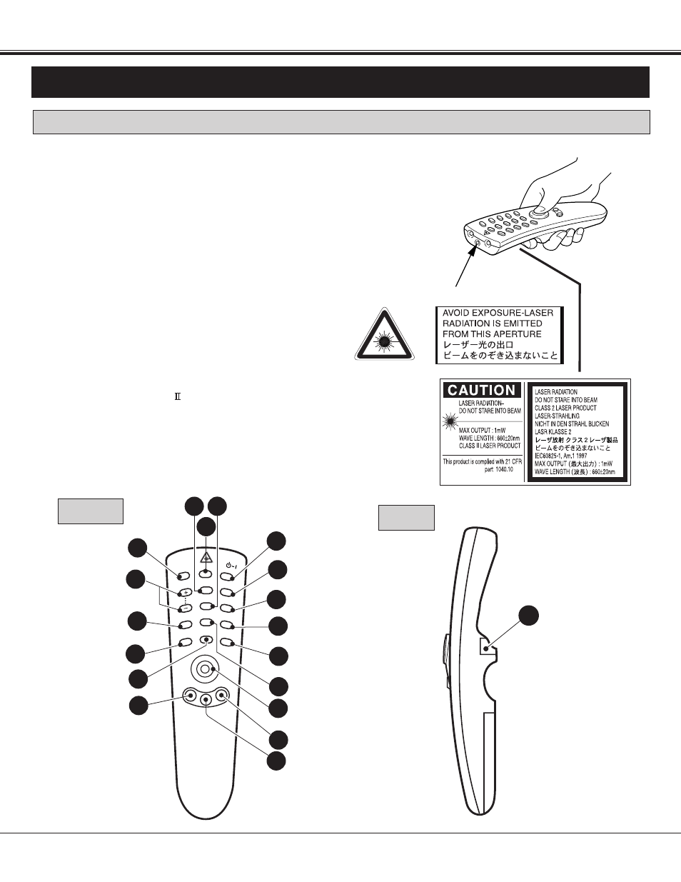 Operation of the remote control, Wireless remote control unit, Front side | Laser pointer button, Before operation | BOXLIGHT FP-95t User Manual | Page 24 / 58