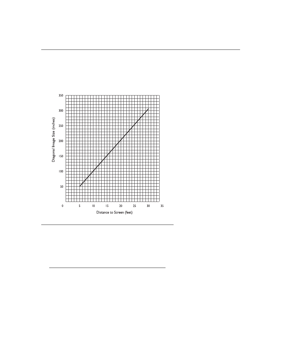 Heading2 - projected image size, Projected image size | BOXLIGHT CD-40m User Manual | Page 54 / 61