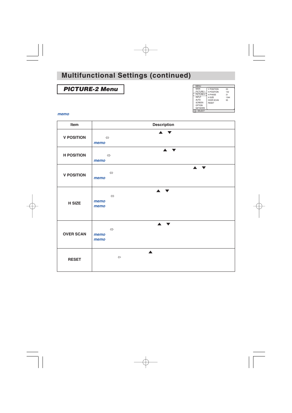 Multifunctional settings (continued), Picture-2 menu | BOXLIGHT MP-57i User Manual | Page 27 / 48