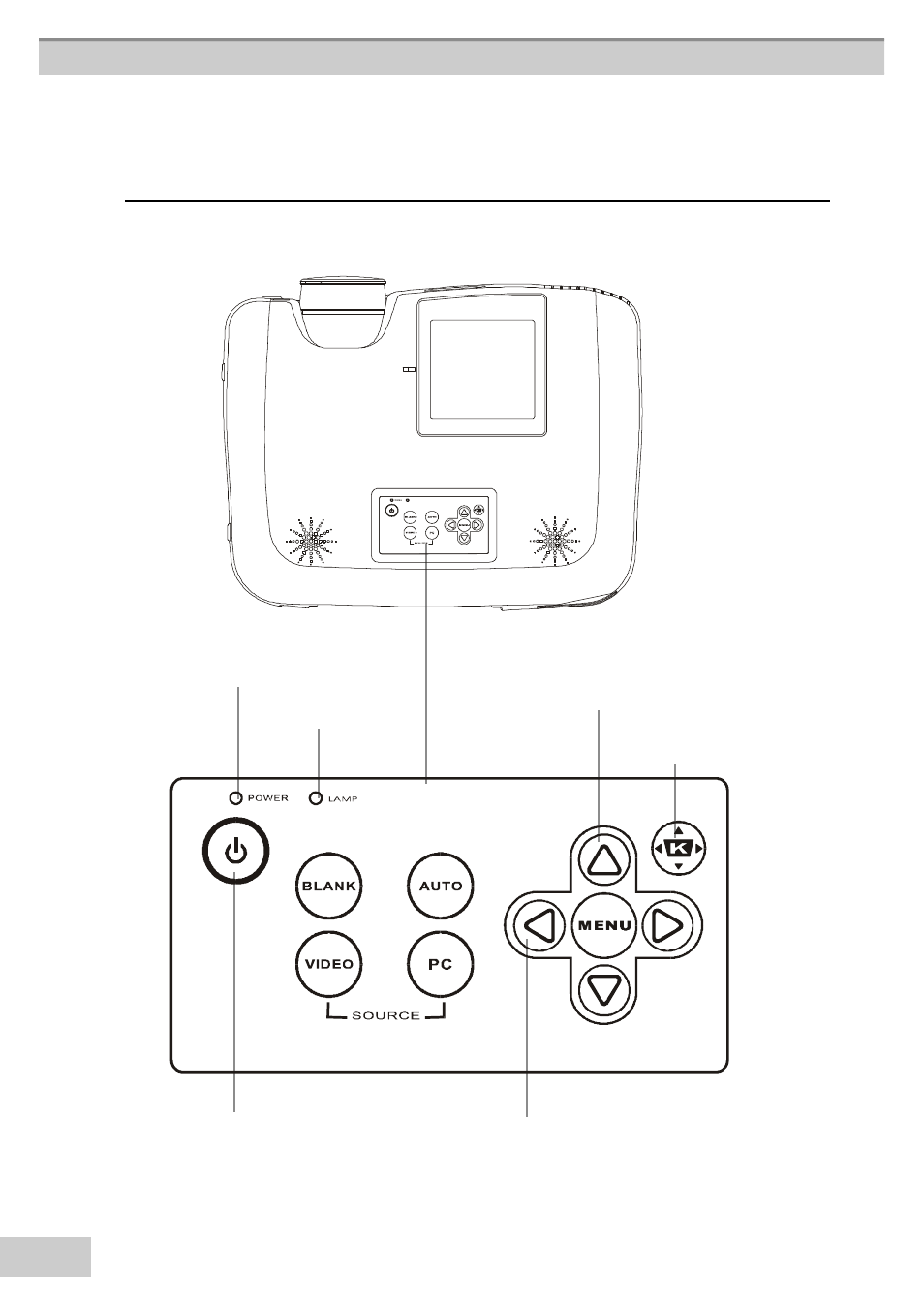 Keypad control | BOXLIGHT MP63e User Manual | Page 14 / 58