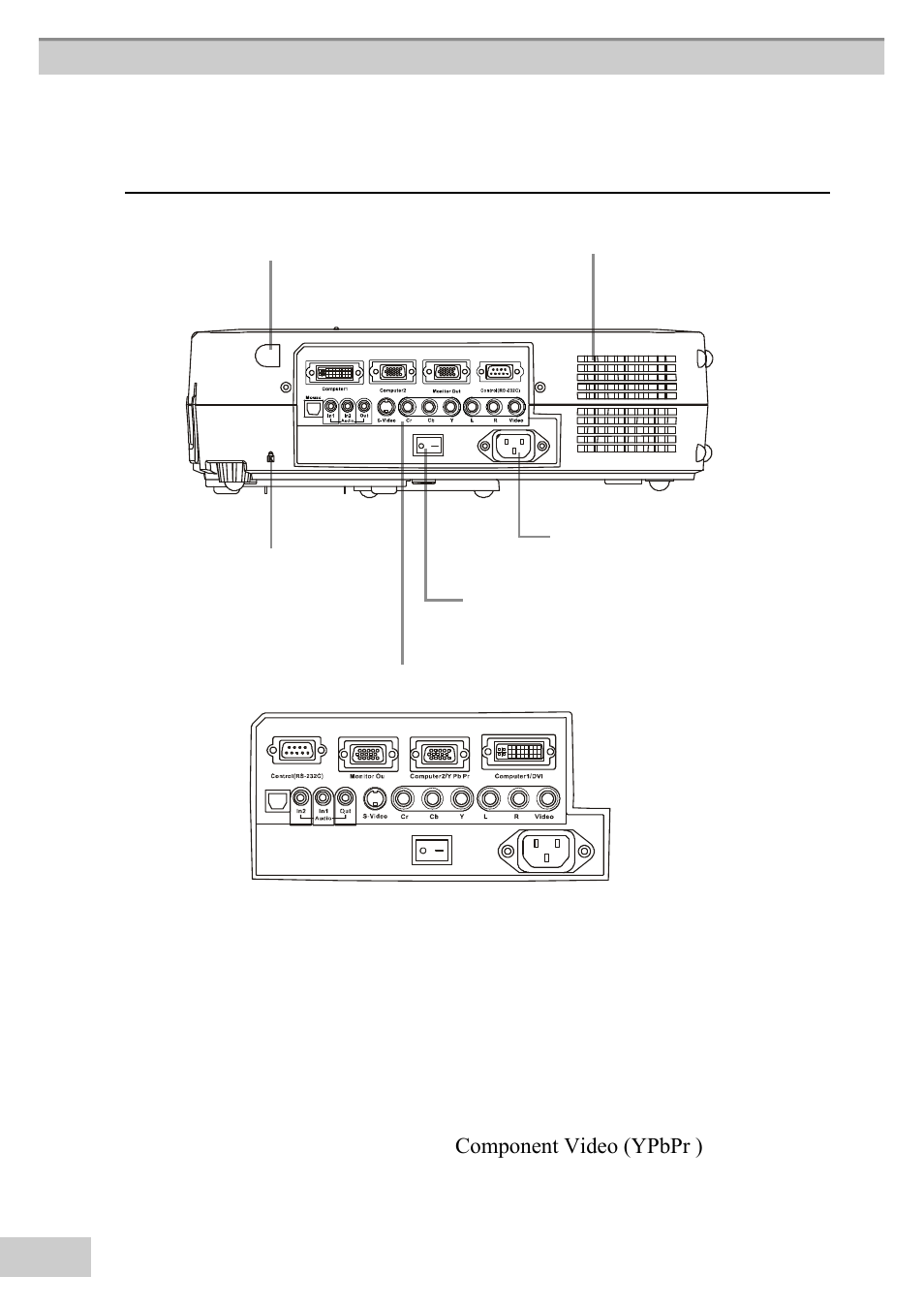 Rear view / io board, Alog / digital rgb input sign, Al fr | M a c, Rcomponent video (ypbpr ) sign, Al from a video sour | BOXLIGHT MP63e User Manual | Page 16 / 58