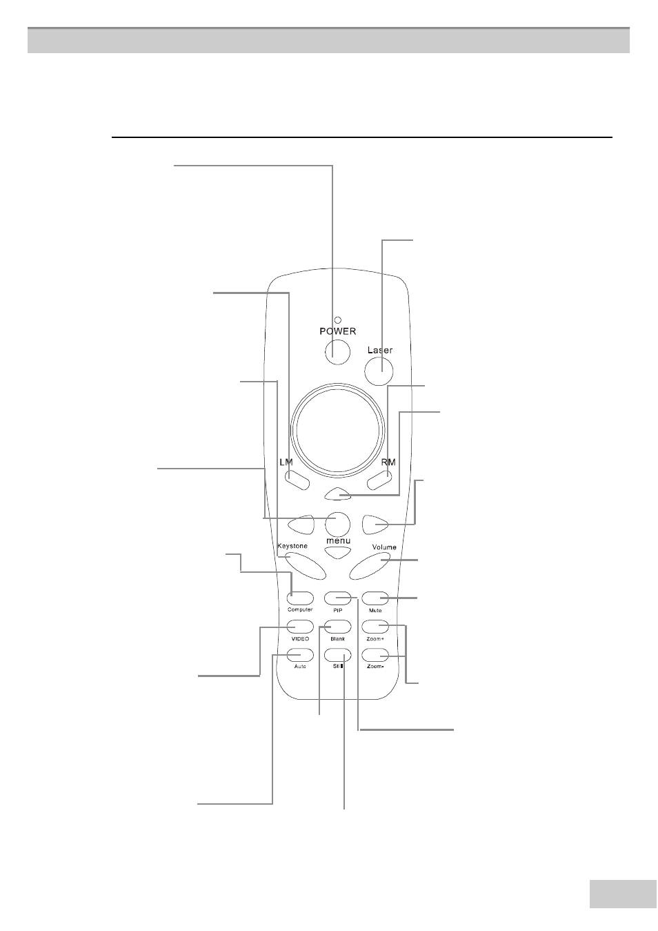 Still, Remote co, Ntrol | Show picture in picture function, Freezes the curr, T image on th, E scr, Blank hi, Es t, E im | BOXLIGHT MP63e User Manual | Page 19 / 58