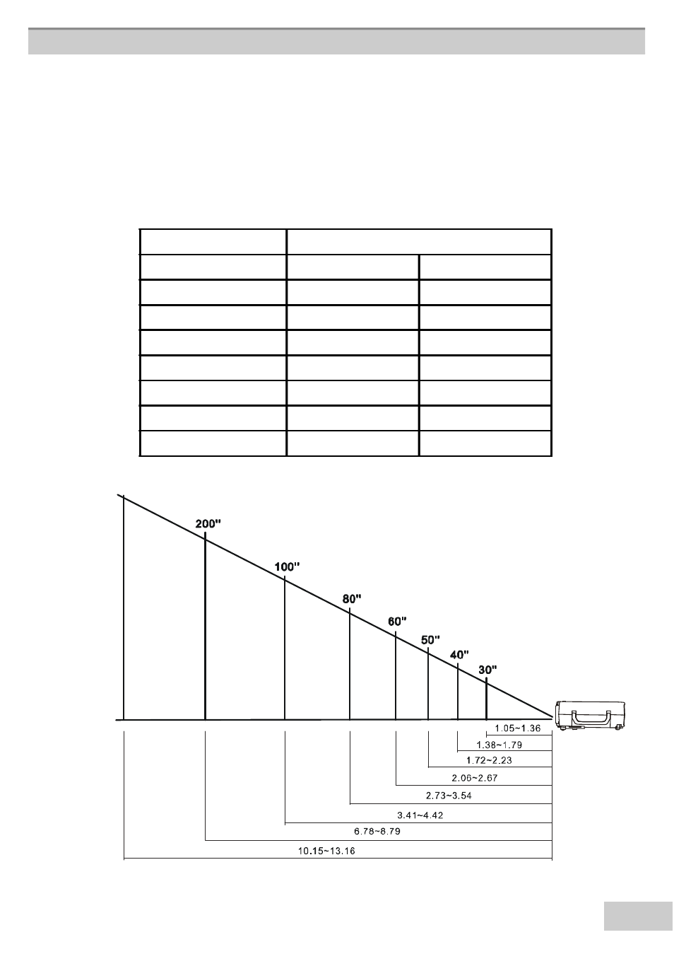 Screen size and projection distance | BOXLIGHT MP63e User Manual | Page 23 / 58