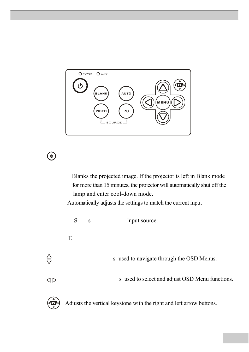 Keypad operating, Func, Tions of me | Nu(o, : turn on and turn off the projector 2, Ter or exit th, E main men, U (sh, Ow an, Ide the osd) 6. : up / down ar | BOXLIGHT MP63e User Manual | Page 37 / 58