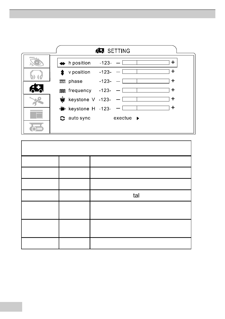 Setting h position, Move the image position horizontally v position, Move the image position vertically phase | Sets the synchornization polarity frequency, Execute, Sets all of the above settings automatically | BOXLIGHT MP63e User Manual | Page 40 / 58