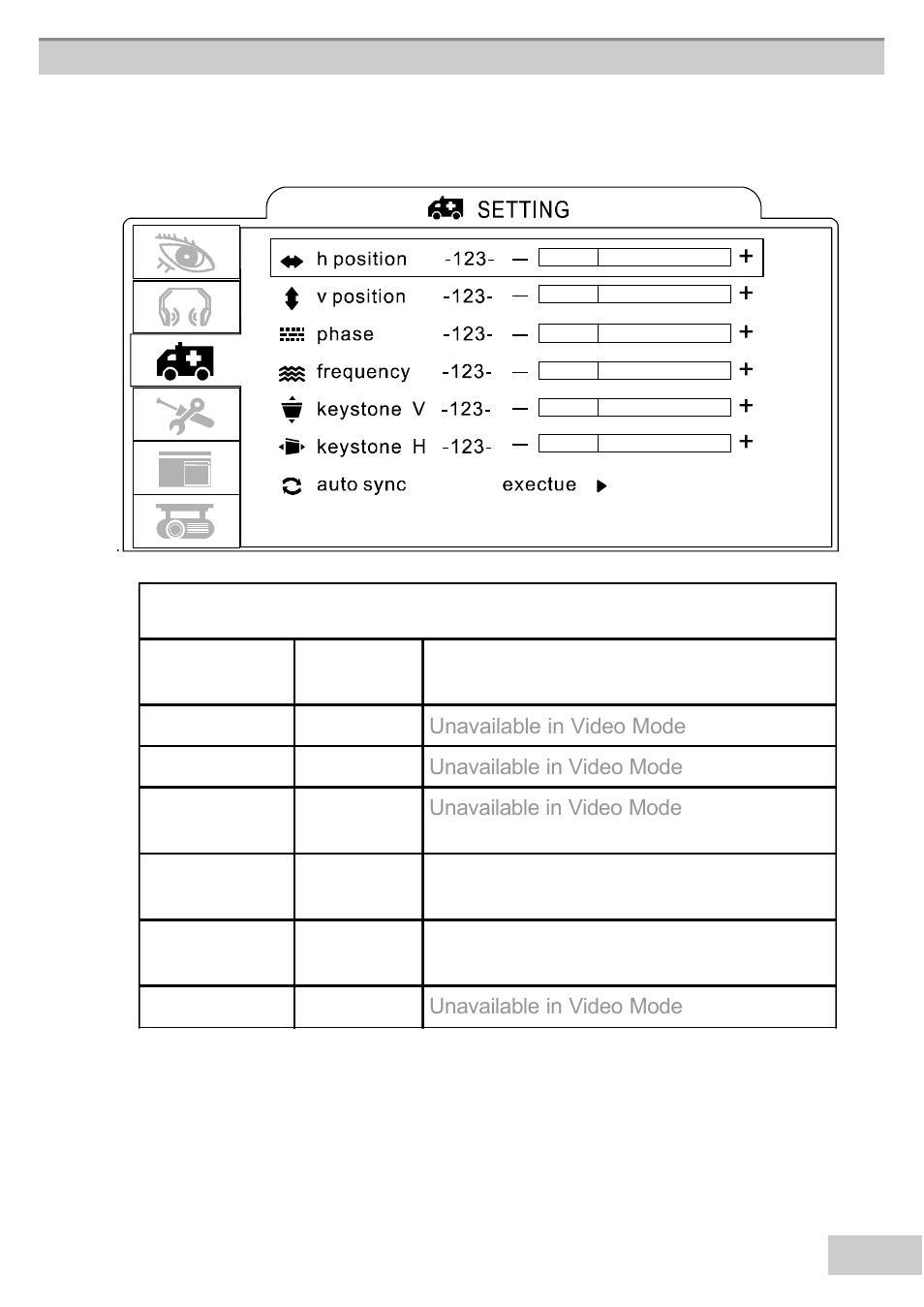Unavailable in video mode phase, Execute, Unavailable in video mode | BOXLIGHT MP63e User Manual | Page 47 / 58