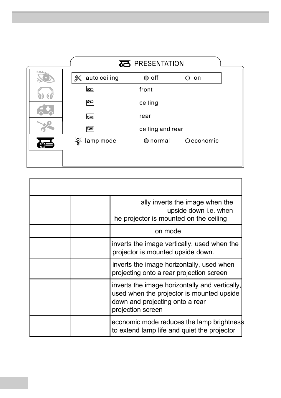 BOXLIGHT MP63e User Manual | Page 50 / 58