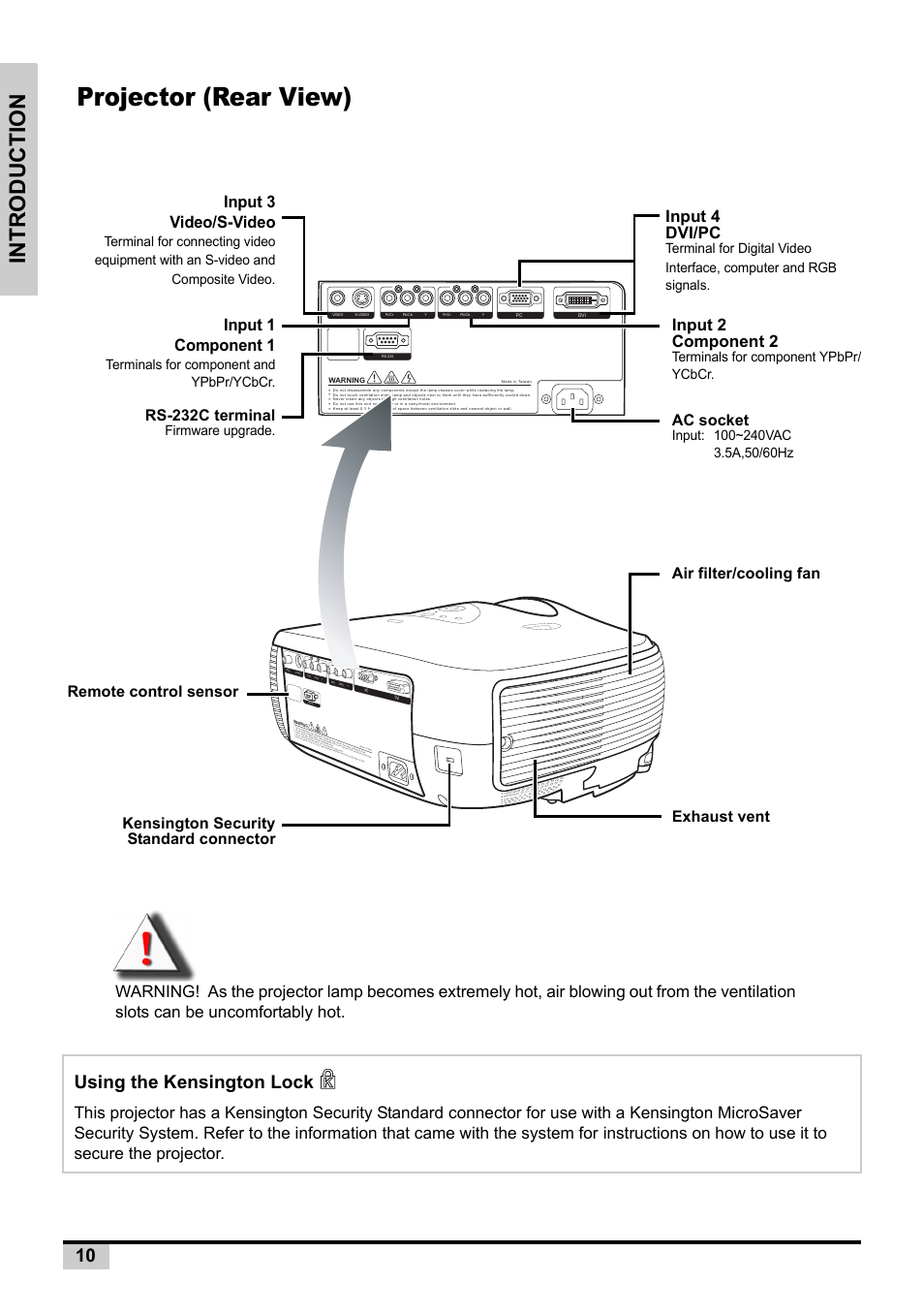 Projector (rear view), Introduction, Using the kensington lock | Input 1 component 1, Input 3 video/s-video, Input 4 dvi/pc, Rs-232c terminal, Ac socket, Exhaust vent, Terminals for component ypbpr/ ycbcr | BOXLIGHT PREMIERE 30HD User Manual | Page 12 / 67