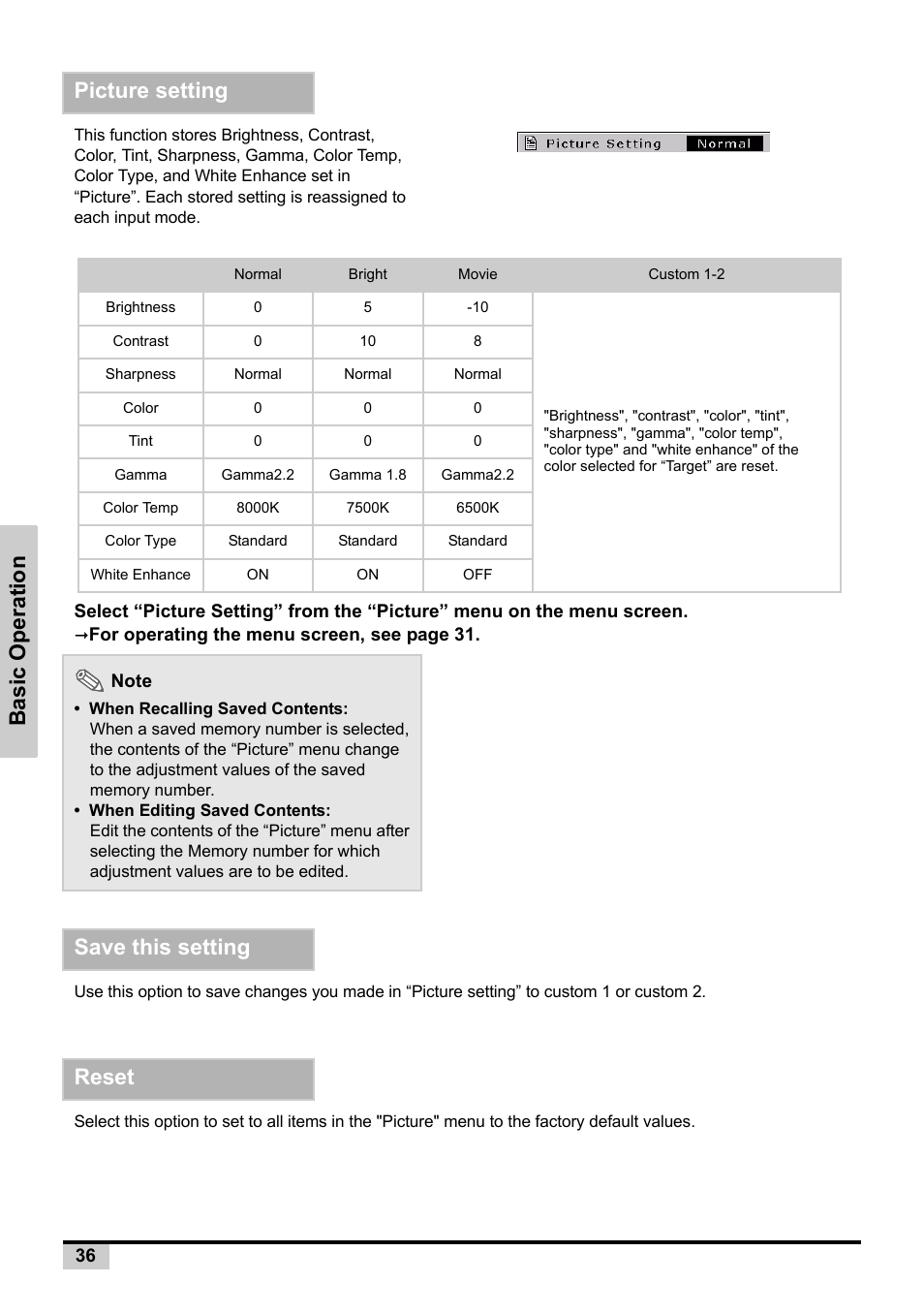Picture setting, Save this setting, Reset | Basic operatio n picture setting | BOXLIGHT PREMIERE 30HD User Manual | Page 38 / 67
